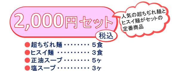 あったかギフトセット(\2,000)