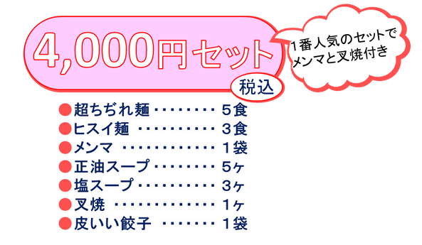 あったかギフトセット(\4,000)